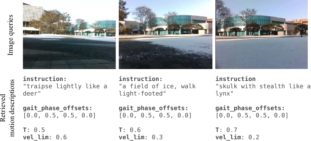 Outdoor Scene Interpretation